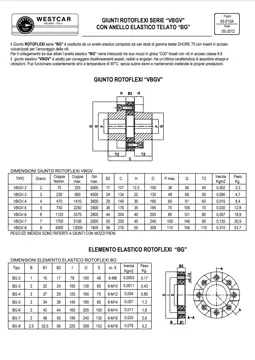 Rotoflexi VBGV - BRV