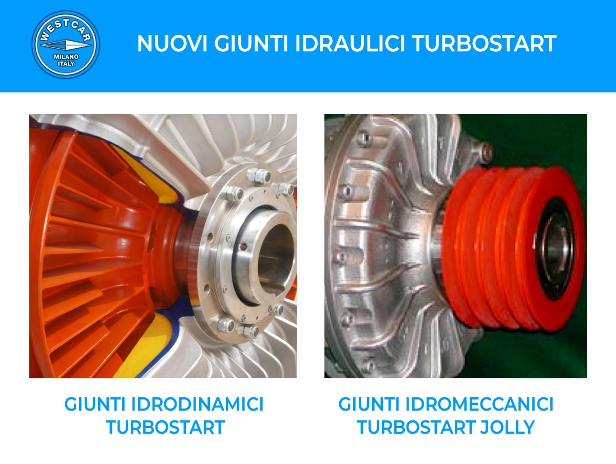 Turbostart hydrodynamic and hydromechanical couplings join the Westcar catalogue